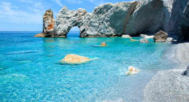 putujem, aviokarte, grčka, ljetovanje, smještaj