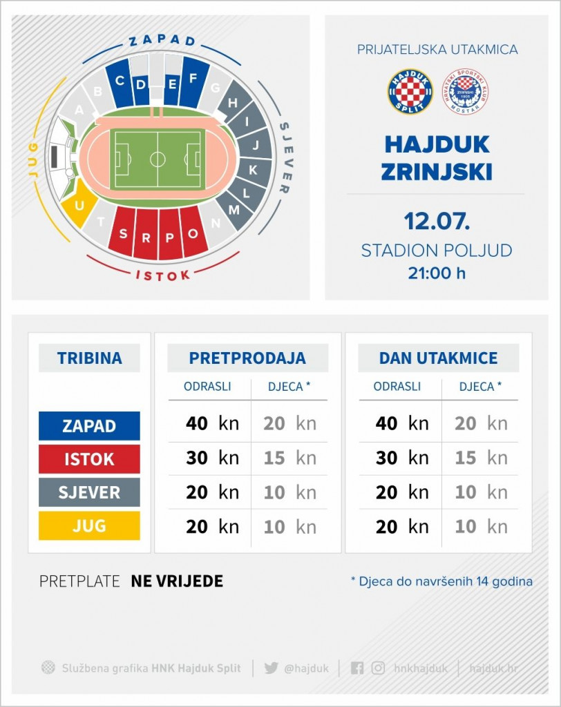 Hajduk,Stadion HŠK Zrinjski