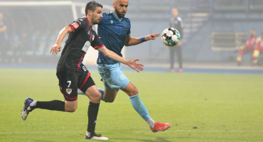 FK Željezničar, FK Borac Banja Luka