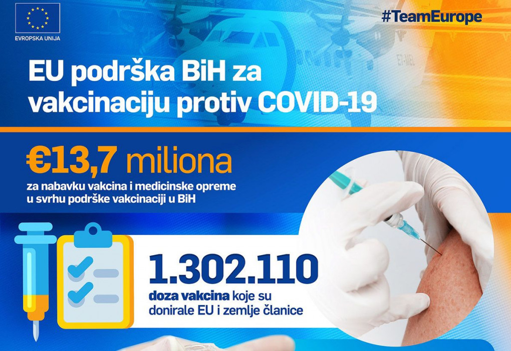 Europa obećala i obećanje ispunila: U BiH stigao posljednji kontigent Pfizer cjepiva