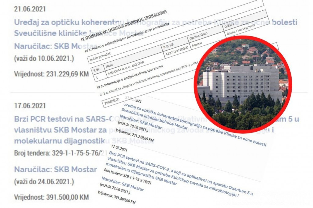 Melcom SKB Mostar