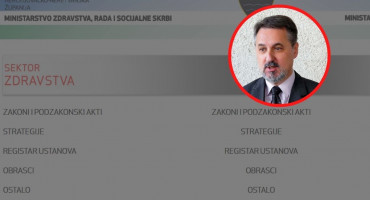NA USLUZI GRAĐANA Kako možete poslati mail ministarstvu zdravstva HNŽ i ministru Opsenici? Nikako