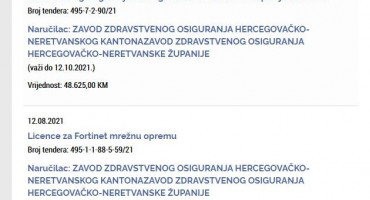 ZZO HNŽ, prostorije