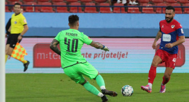 FK Željezničar, FK Borac Banja Luka, bh premijer liga