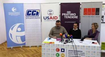 GODIŠNJE IZVJEŠĆE O PRAĆENJU JAVNIH NABAVKI Gotovo 90 posto natječaja označeno kao rizično