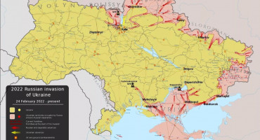 rat u ukrajini, Rusija, ukrajina, rat