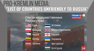 rat u ukrajini, ukrajina, Rusija, rat