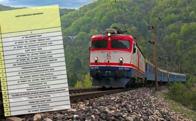 Porezni dužnici Željeznice