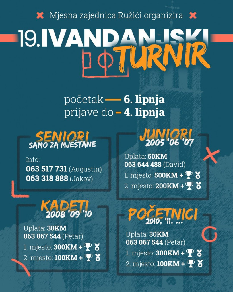 Ivandanjski turnir u Ružićima će biti ljetno središte sporta i zabave