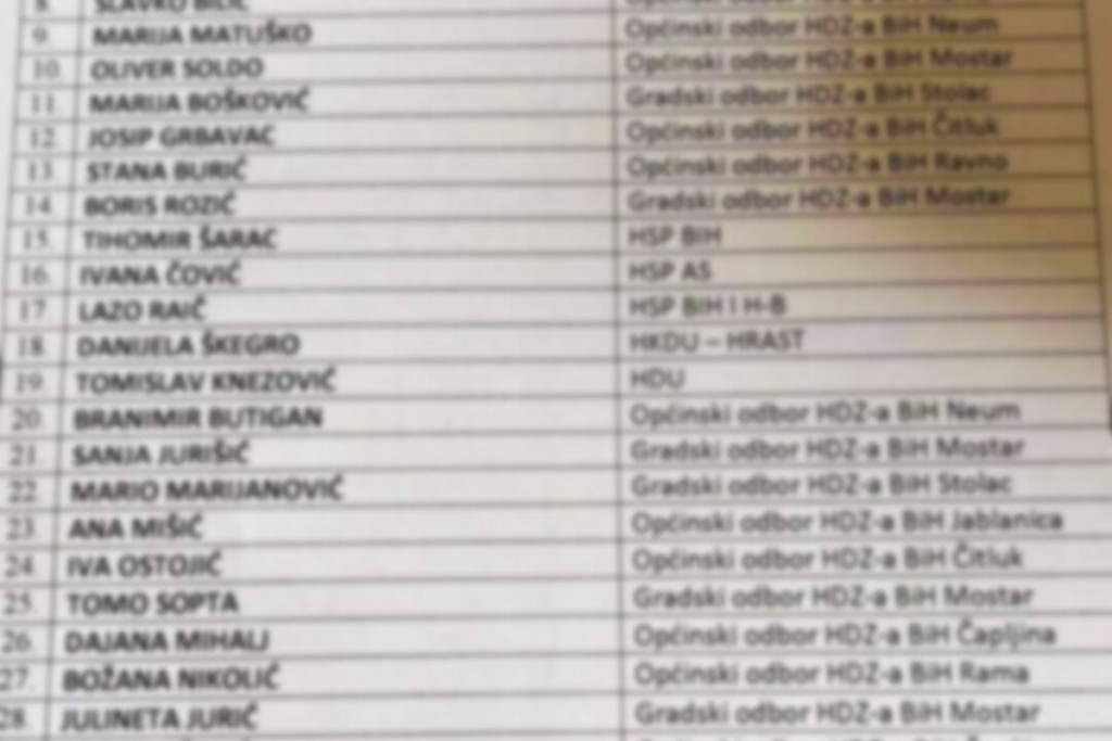 HDZ-ova LISTA ZA HNŽ PRILIČNO LOŠA Slaven Zeljko nositelj, najbolji dio liste je što nekih nema