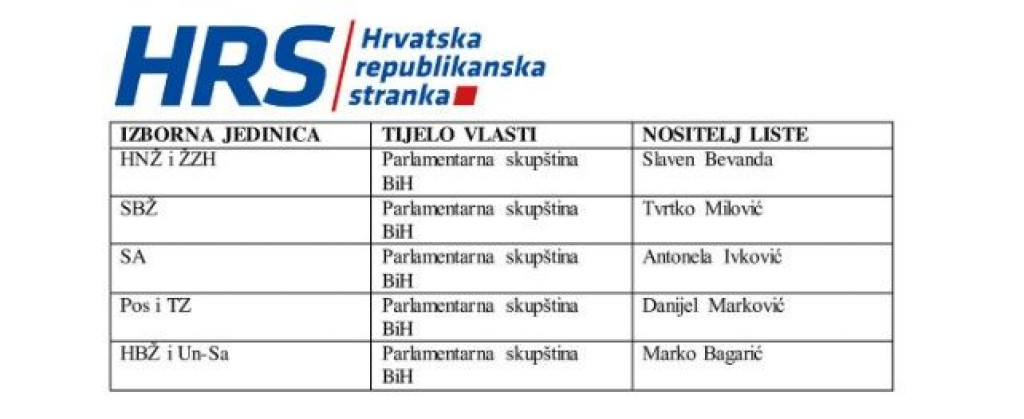 HRS će s ovim imenima u izbornu trku