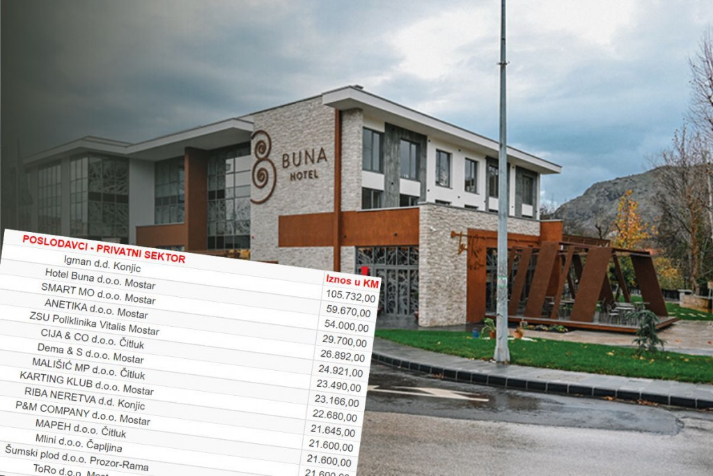 POTICAJ ZA ZAPOŠLJAVANJE Hotel 'Buna' lani dobio 60 tisuća maraka