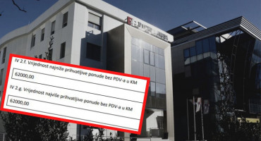 Elektroprivreda HZHB,javne nabavke,Mostar,Hercegovina