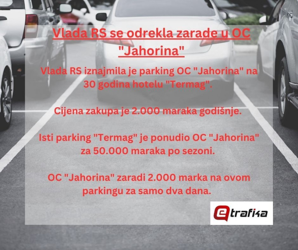 eTrafika parking Jahorina 