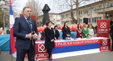 Milorad Dodik