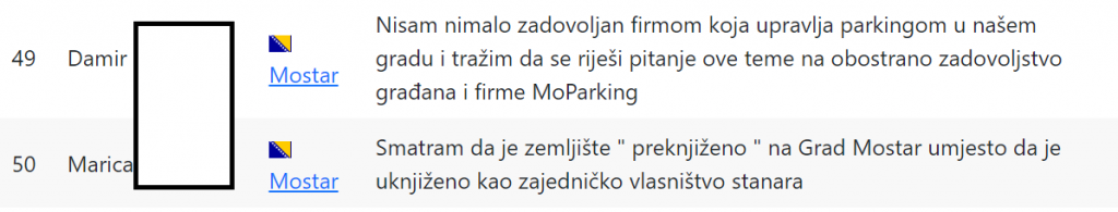 parking,bura,Vratimo oteti parking građanima,Mostar,pinokio,ivan barbarić