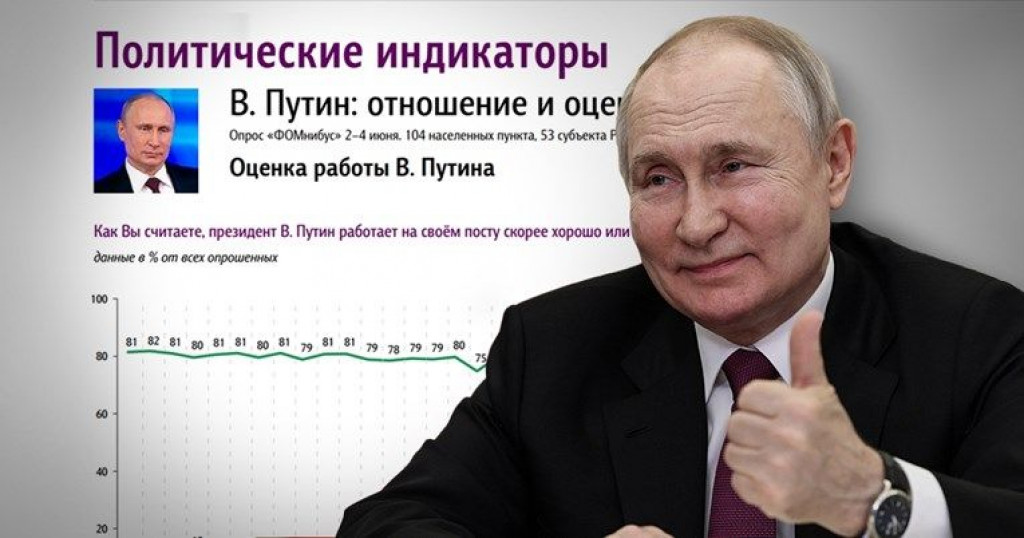Vladimir Putin anketa