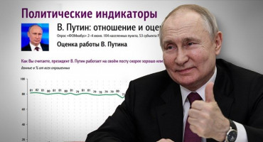 ANKETIRANJE NA RUSKI NAČIN Po kućama ispitivali podršku Putinu, rezultati neće nikoga začuditi