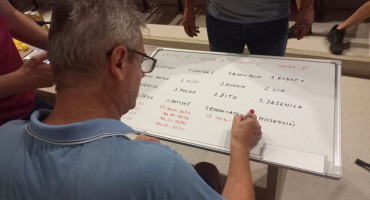 Liga MZ Grada Mostara 