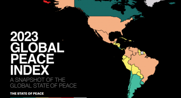 global peace index,BIH,Srbija,Hrvatska