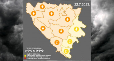 NARANČASTI METEOALARM Kiša, grmljavina i jak vjetar u dijelovima BiH