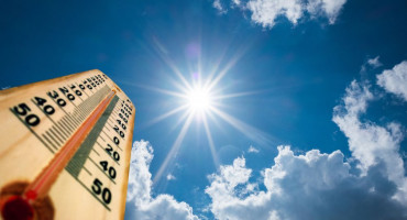 temperatura,BIH