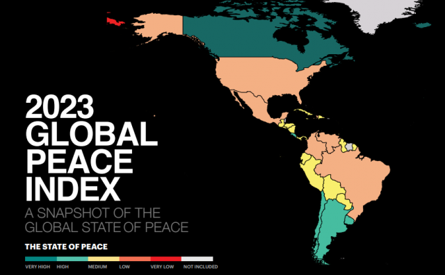 GLOBAL PEACE INDEX Slovenija i Hrvatska najbolje plasirane u regiji, BiH na 61. mjestu, Srbija i Kosovo najgori