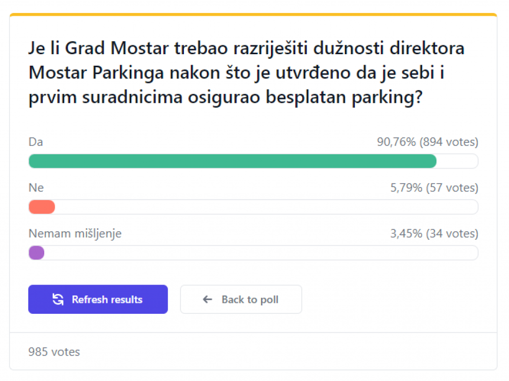 Mostar parking Ivan Barbarić anketa