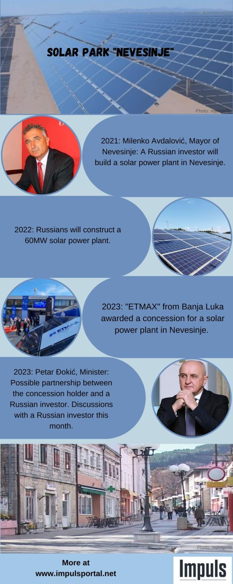 nevesinje etmax solari rusi