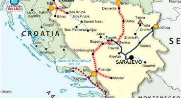 Južna interkonekcija