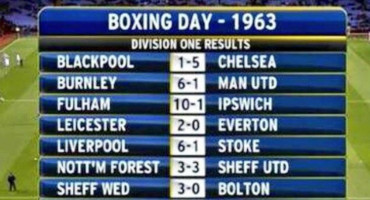 Boxing day