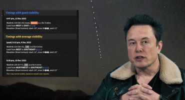 Elon musk starlink