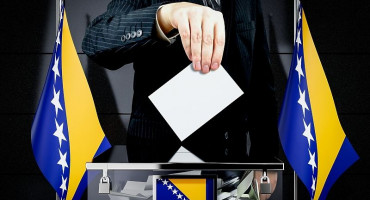 Glasanje Bosna i Hercegovina