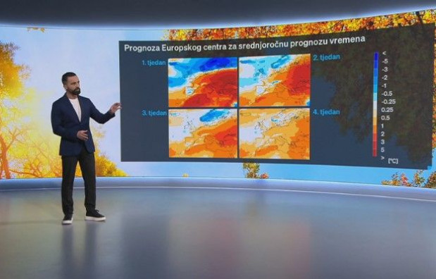 PROGNOZA HRVATSKOG METEOROLOGA Otkrio je li ljeto ispunilo očekivanja i što nas čeka u kolovozu