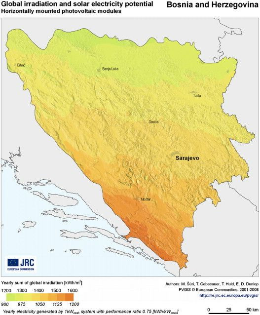 solar hercegovina