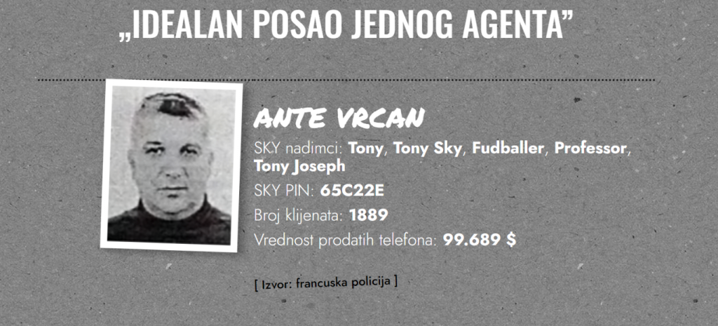 Ante Vrcan