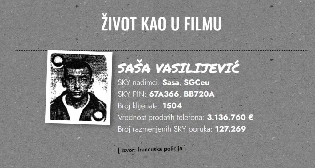 Saša Vasilijević