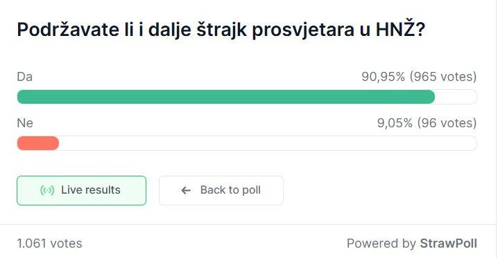 Anketa prosvjetni djelatnici