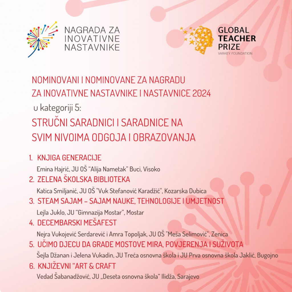 nominacije inovativni nastavnici