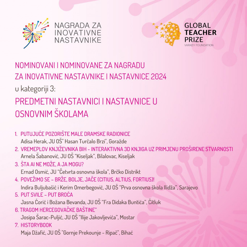 nominacije inovativni nastavnici