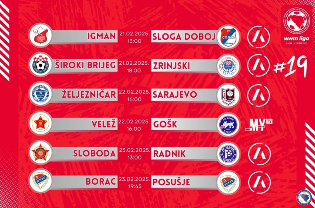 19. kolo Premijer lige BiH 2024/2025.