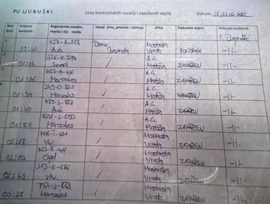 Damir Bevanda Zoran Galić