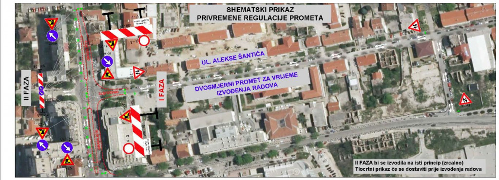 Nova regulacija prometa