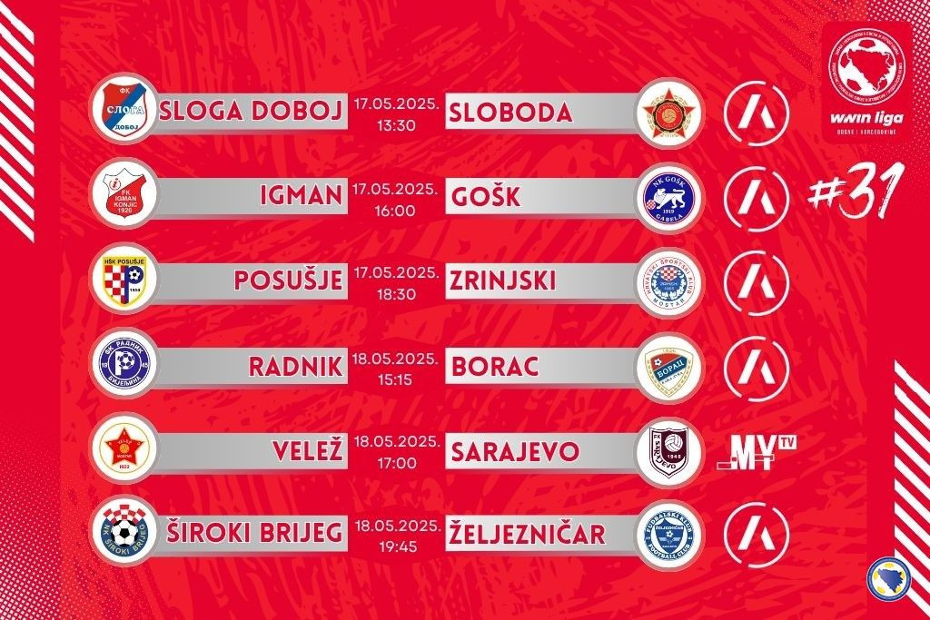 31. kolo Premijer lige BiH 2024./2025.