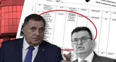 Milorad Dodik