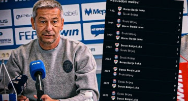 NK Široki Brijeg i FK Borac
