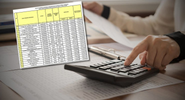 SKB Mostar u vrhu poreznih dužnika, na popisu i kladionica iz Mostara te Aluminij