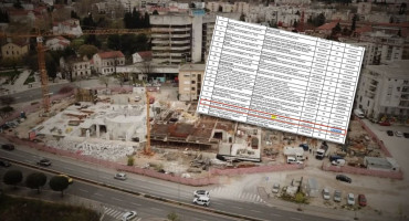 Zgrada HNK Mostar