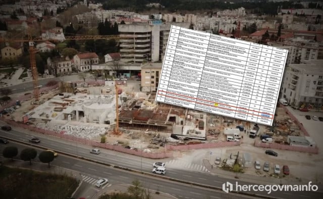Zgrada HNK Mostar