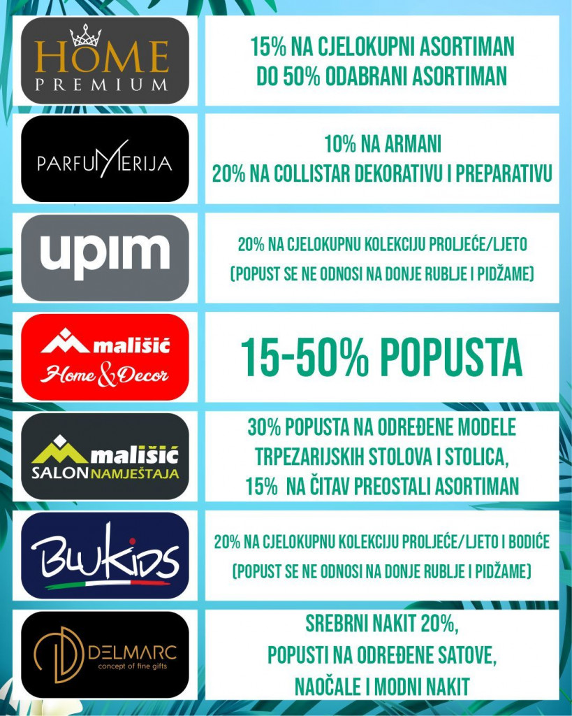 Shopping days Mališić